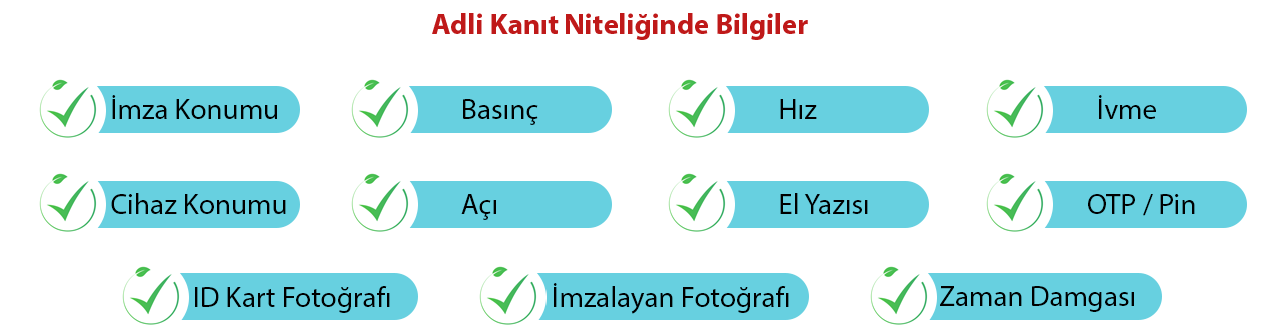 biyometrik-imza-adli-kanit-bilgileri
